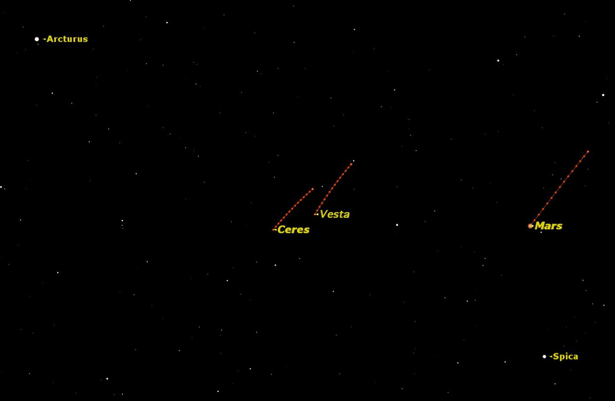 Vesta and Ceres: How to Spot the Solar System's Biggest Asteroids